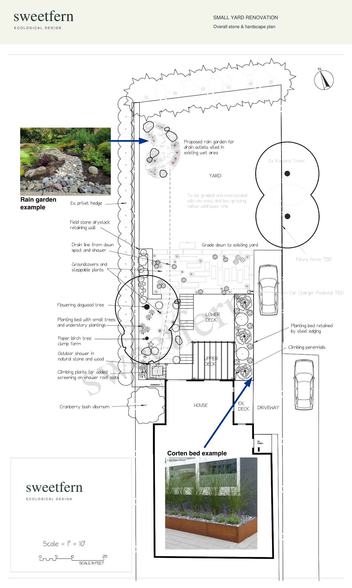 Small Yard Renovation landscape